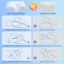Lataa kuva gallerianäkymään, Ergonominen tyyny - niskatyyny - paranna unenlaatuasi - muototyyny