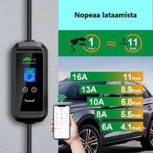Lataa kuva gallerianäkymään, Sähköauton latauslaite voimavirtaan - wifi-yhteys älypuhelin-sovelluksella - pituus 5 metriä - Type2 latausasema - 11kW  3x16A - 3-vaihe CEE16A voimavirtapistoke – Kannettava Type-2 laturi ajastimella - ilmainen toimitus