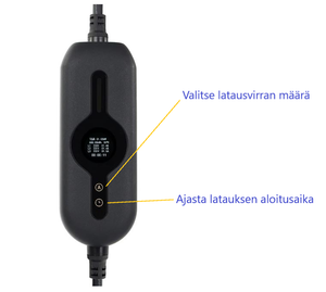 Sähköauton latauslaite voimavirtaan - pituus 15 metriä - Type2 latausasema Schuko adapterilla - 11kW  3x16A - 3-vaihe CEE16A voimavirtapistoke – Kannettava Type 2 laturi ajastimella - maksuton toimitus