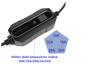 Sähköauton latauslaite voimavirta Caravan CEE pistorasiaan 32A - pituus 5 tai 10 metriä - Type 2 latausasema - 7kW 1x32A - 1-vaihe sininen CEE 3-napainen pistorasia – Kannettava Type-2 laturi - maksuton toimitus