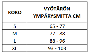 Tehokas ryhtiliivi / ryhdinkorjaaja naisille ja miehille